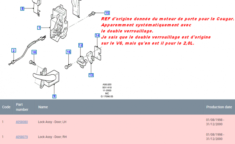 FORD MONDEO 4. - Ses concurrentes peuvent la craindre.. L'alliance